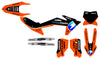 HP Custom MX Graphics Kit